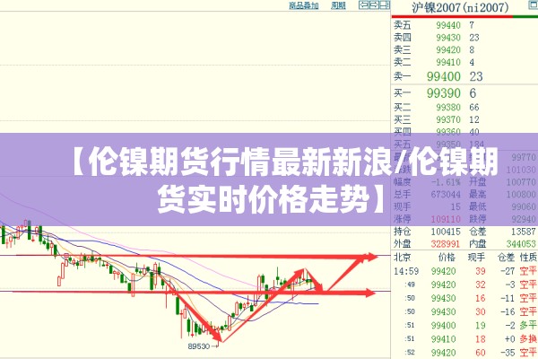 【伦镍期货行情最新新浪/伦镍期货实时价格走势】