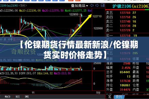 【伦镍期货行情最新新浪/伦镍期货实时价格走势】 【伦镍期货行情最新新浪/伦镍期货实时价格走势】