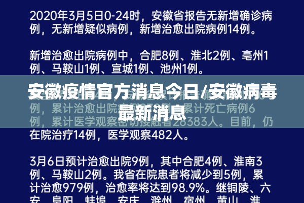 安徽疫情官方消息今日/安徽病毒最新消息