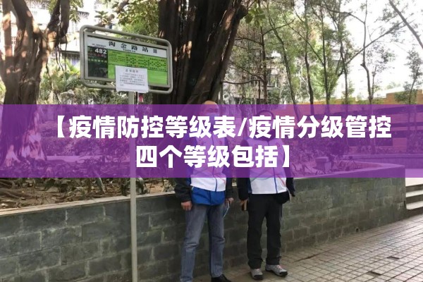 【疫情防控等级表/疫情分级管控四个等级包括】