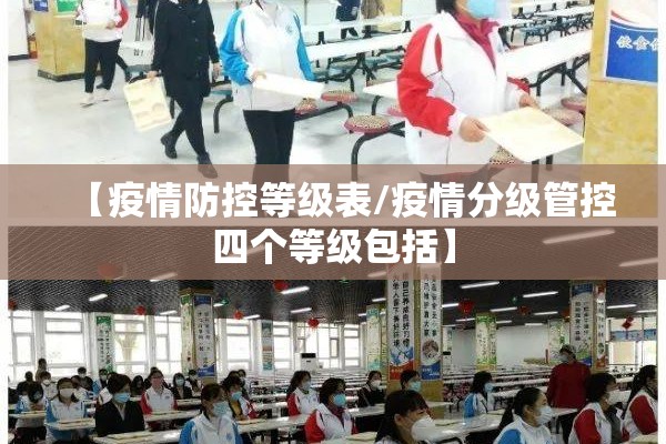 【疫情防控等级表/疫情分级管控四个等级包括】
