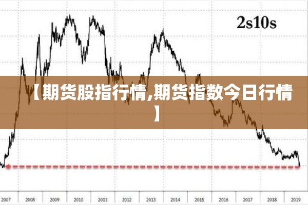 【期货股指行情,期货指数今日行情】