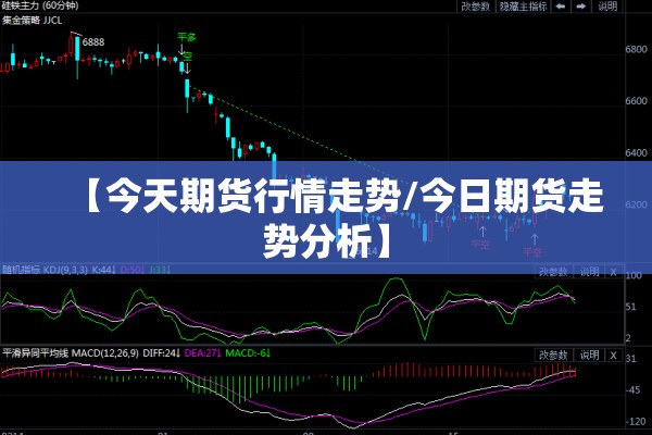 【今天期货行情走势/今日期货走势分析】