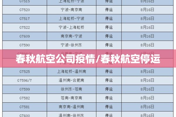 春秋航空公司疫情/春秋航空停运
