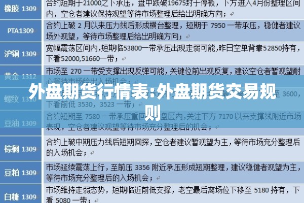 外盘期货行情表:外盘期货交易规则