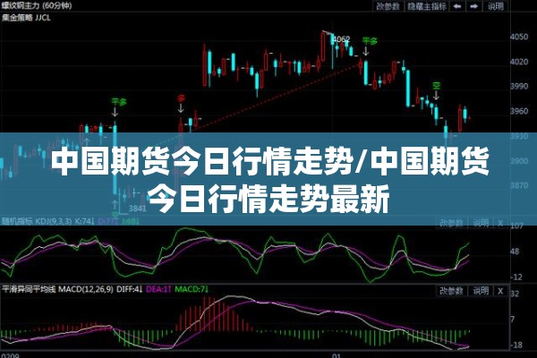 中国期货今日行情走势/中国期货今日行情走势最新