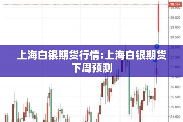 上海白银期货行情:上海白银期货下周预测