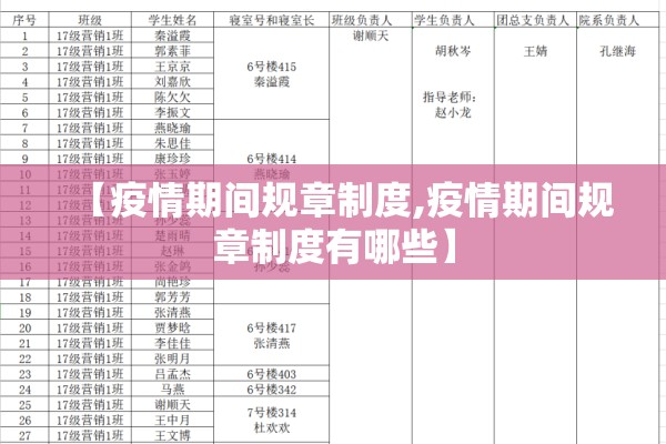 【疫情期间规章制度,疫情期间规章制度有哪些】