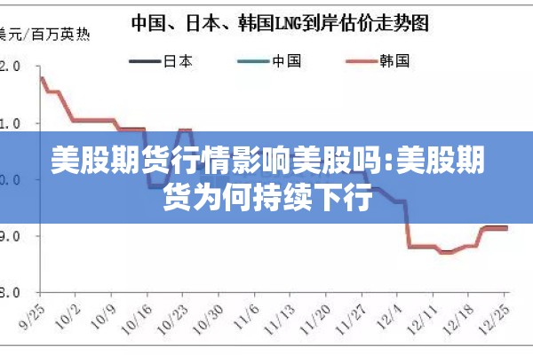 美股期货行情影响美股吗:美股期货为何持续下行 美股期货行情影响美股吗:美股期货为何持续下行
