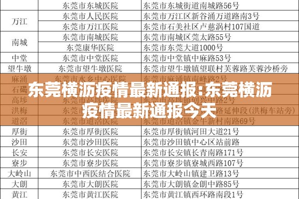 东莞横沥疫情最新通报:东莞横沥疫情最新通报今天