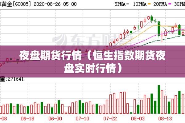 夜盘期货行情（恒生指数期货夜盘实时行情）