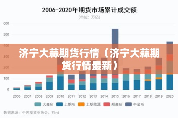 济宁大蒜期货行情（济宁大蒜期货行情最新）