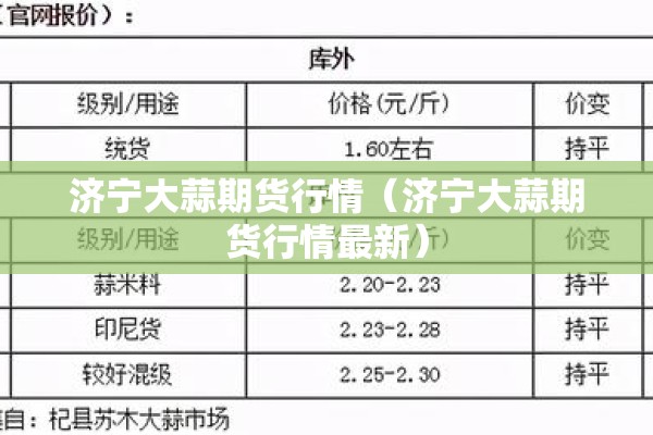 济宁大蒜期货行情(济宁大蒜期货行情最新) 济宁大蒜期货行情(济宁大蒜期货行情最新)