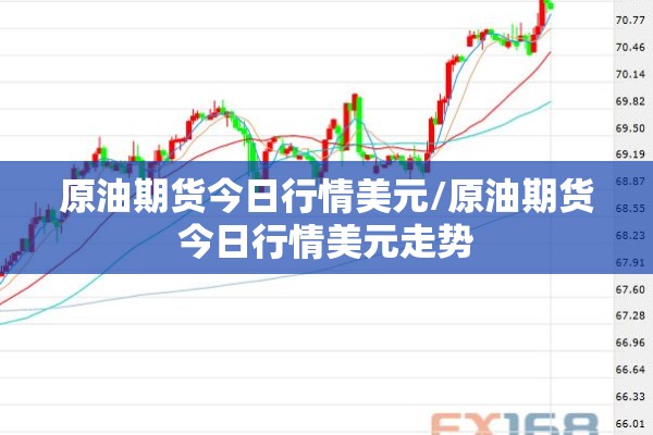原油期货今日行情美元/原油期货今日行情美元走势 原油期货今日行情美元/原油期货今日行情美元走势