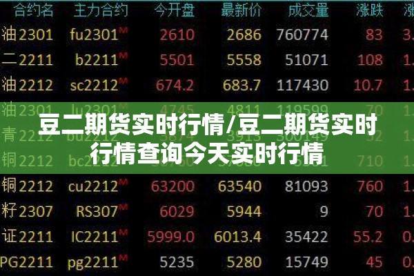 豆二期货实时行情/豆二期货实时行情查询今天实时行情