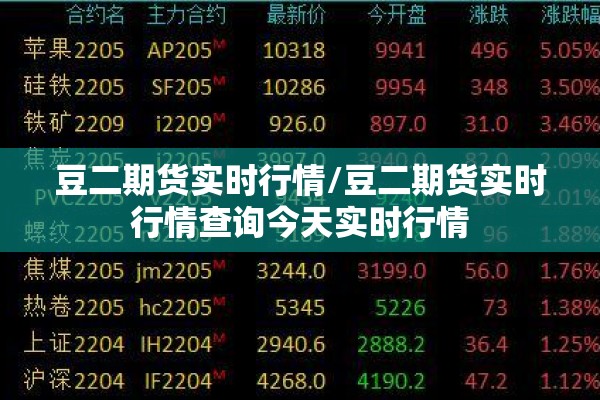 豆二期货实时行情/豆二期货实时行情查询今天实时行情 豆二期货实时行情/豆二期货实时行情查询今天实时行情