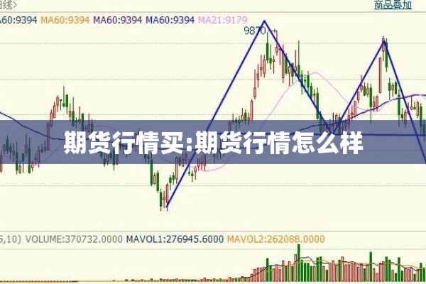 期货行情买:期货行情怎么样 期货行情买:期货行情怎么样