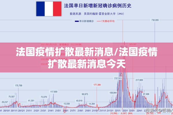 法国疫情扩散最新消息/法国疫情扩散最新消息今天 法国疫情扩散最新消息/法国疫情扩散最新消息今天