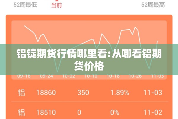 铝锭期货行情哪里看:从哪看铝期货价格
