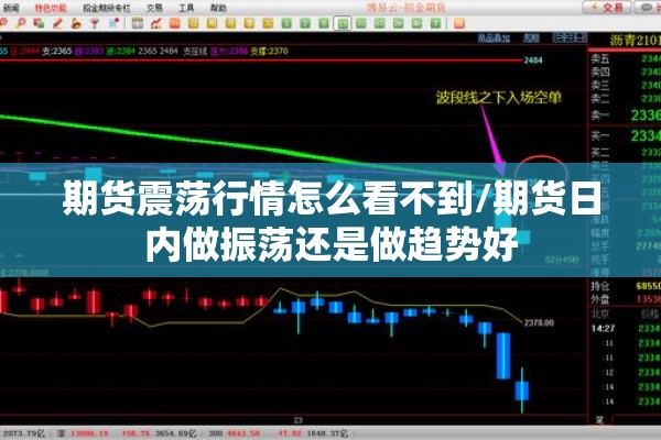 期货震荡行情怎么看不到/期货日内做振荡还是做趋势好