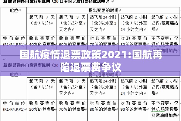 国航疫情退票政策2021:国航再陷退票费争议