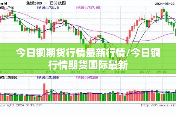 今日铜期货行情最新行情/今日铜行情期货国际最新 今日铜期货行情最新行情/今日铜行情期货国际最新
