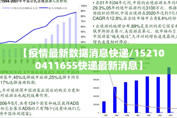 【疫情最新数据消息快递/152100411655快递最新消息】