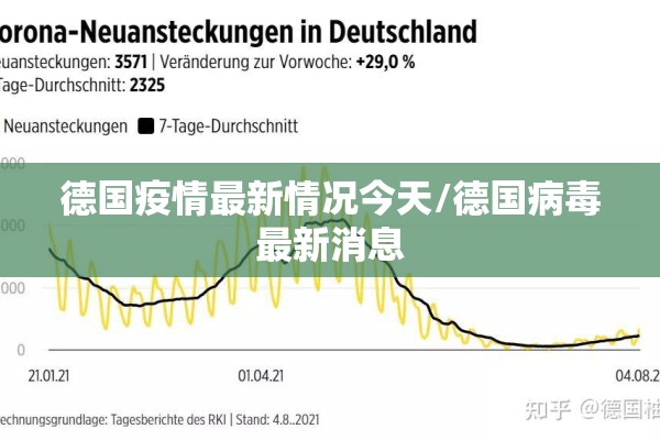 德国疫情最新情况今天/德国病毒最新消息