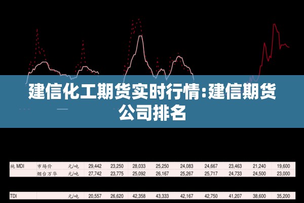 建信化工期货实时行情:建信期货公司排名 建信化工期货实时行情:建信期货公司排名