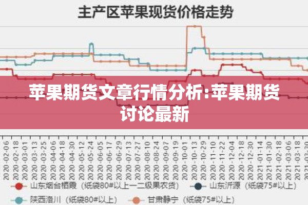 苹果期货文章行情分析:苹果期货讨论最新