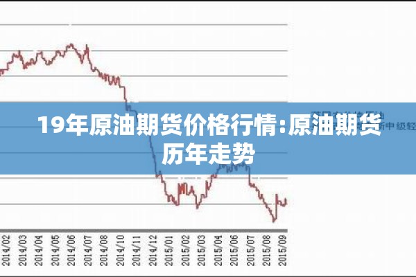 19年原油期货价格行情:原油期货历年走势