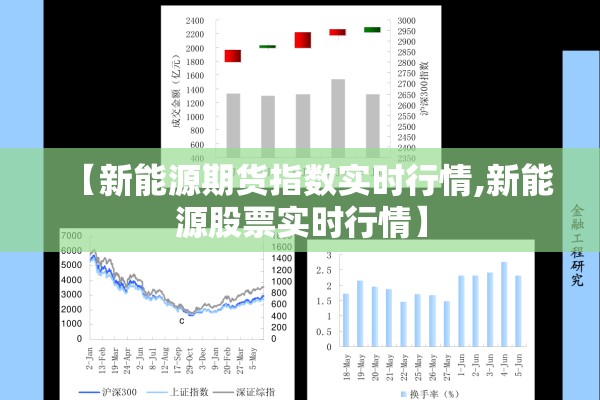 【新能源期货指数实时行情,新能源股票实时行情】