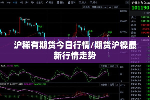 沪稀有期货今日行情/期货沪镍最新行情走势