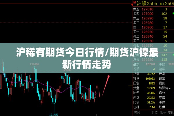 沪稀有期货今日行情/期货沪镍最新行情走势