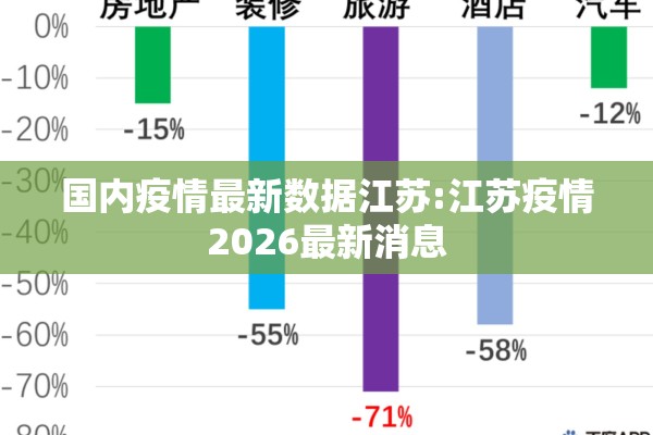 国内疫情最新数据江苏:江苏疫情2026最新消息 国内疫情最新数据江苏:江苏疫情2026最新消息
