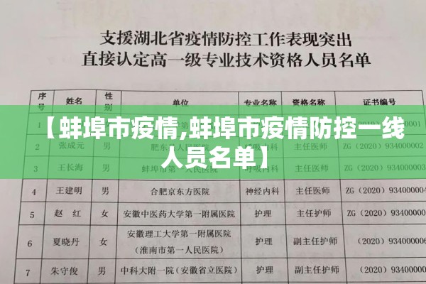 【蚌埠市疫情,蚌埠市疫情防控一线人员名单】 【蚌埠市疫情,蚌埠市疫情防控一线人员名单】
