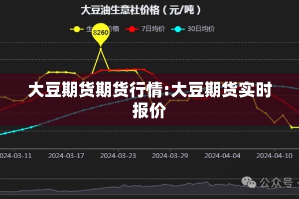 大豆期货期货行情:大豆期货实时报价