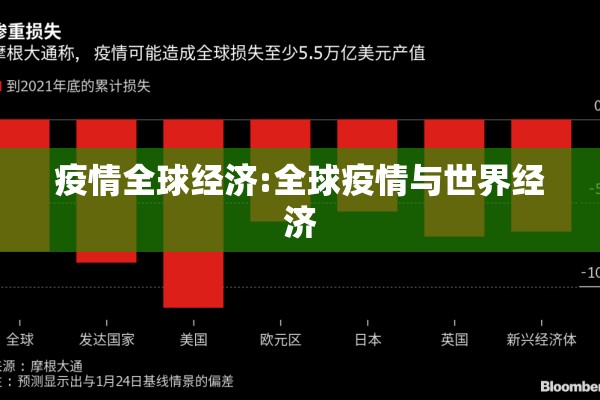 疫情全球经济:全球疫情与世界经济