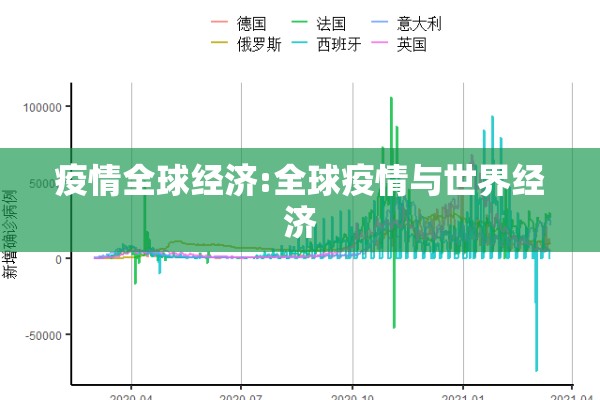 疫情全球经济:全球疫情与世界经济 疫情全球经济:全球疫情与世界经济
