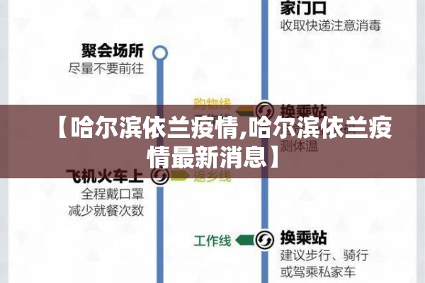 【哈尔滨依兰疫情,哈尔滨依兰疫情最新消息】