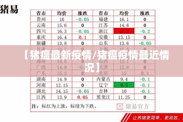 【猪瘟最新疫情/猪瘟疫情最近情况】