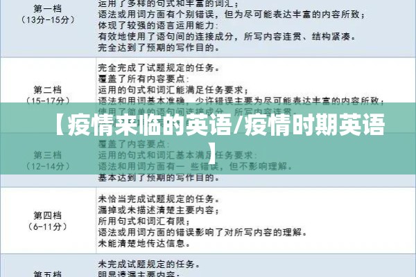 【疫情来临的英语/疫情时期英语】