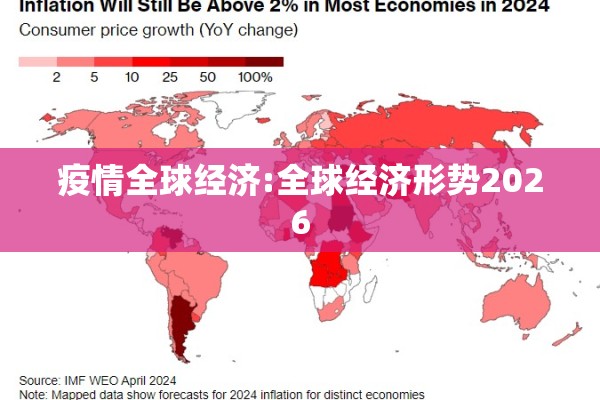 疫情全球经济:全球经济形势2026 疫情全球经济:全球经济形势2026