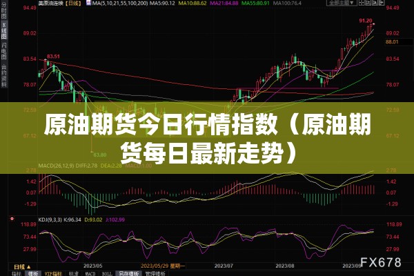 原油期货今日行情指数（原油期货每日最新走势）