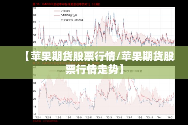 【苹果期货股票行情/苹果期货股票行情走势】