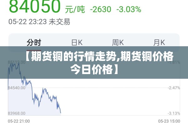 【期货铜的行情走势,期货铜价格今日价格】