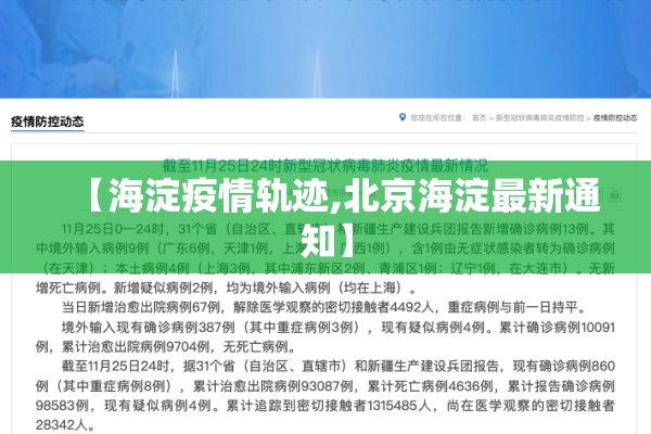 【海淀疫情轨迹,北京海淀最新通知】