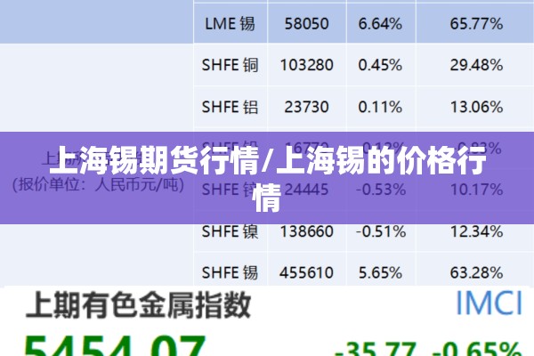 上海锡期货行情/上海锡的价格行情