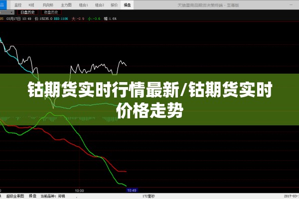 钴期货实时行情最新/钴期货实时价格走势