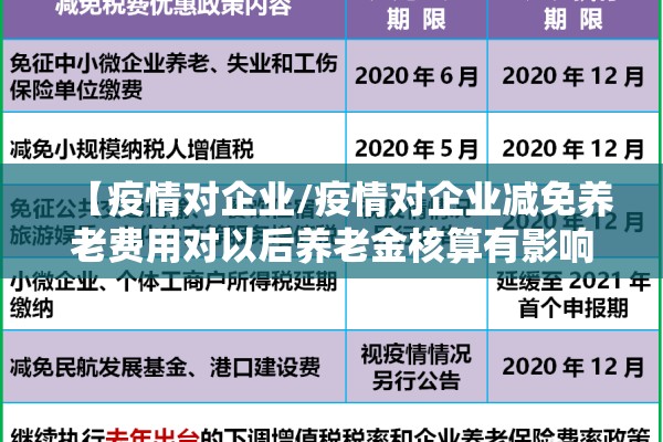 【疫情对企业/疫情对企业减免养老费用对以后养老金核算有影响吗】